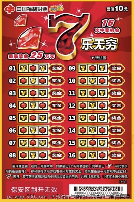大乐透参与者的心理建设与期待管理